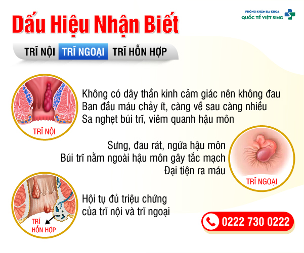https://www.benhtribacninh.vn/wp-content/uploads/2023/05/dauhieutrinoitringoai.jpg