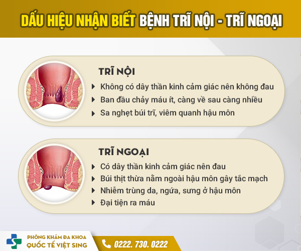 https://www.benhtribacninh.vn/wp-content/uploads/2023/05/nhan-biet-tri-noi-ngoai.jpg