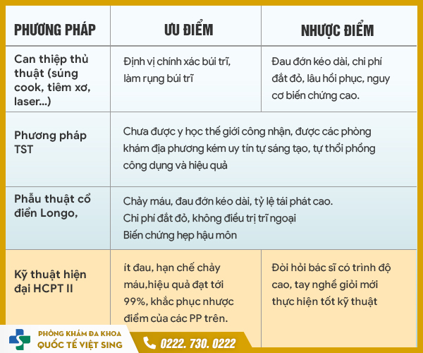 https://www.benhtribacninh.vn/wp-content/uploads/2023/05/sspptri.jpg