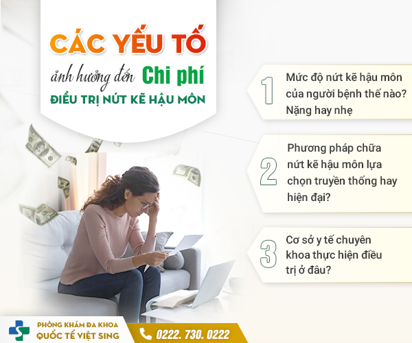 https://www.benhtribacninh.vn/wp-content/uploads/2023/06/chi-phi-chua-nut-ke-hau-mon.jpg