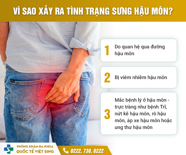 https://www.benhtribacninh.vn/wp-content/uploads/2023/06/nguyen-nhan-sung-hau-mon.jpg